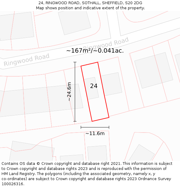 24, RINGWOOD ROAD, SOTHALL, SHEFFIELD, S20 2DG: Plot and title map