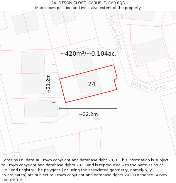 24, RITSON CLOSE, CARLISLE, CA3 0QD: Plot and title map