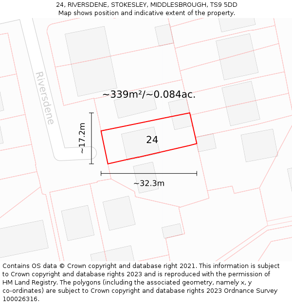 24, RIVERSDENE, STOKESLEY, MIDDLESBROUGH, TS9 5DD: Plot and title map