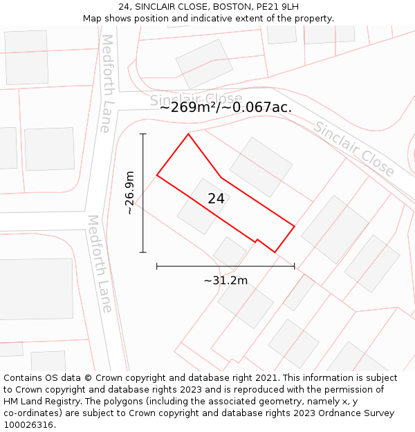 24, SINCLAIR CLOSE, BOSTON, PE21 9LH: Plot and title map
