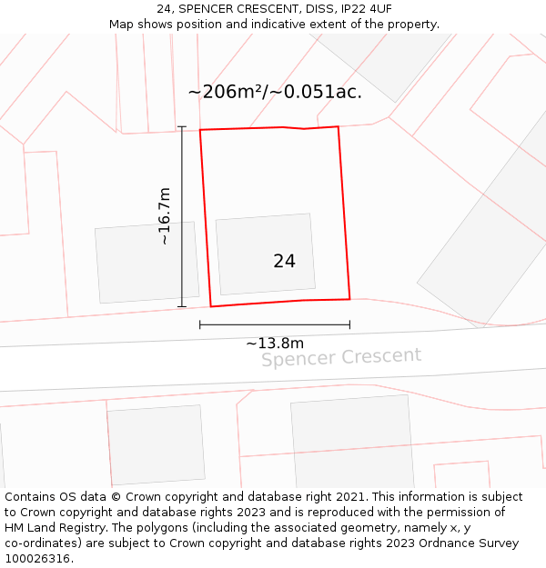 24, SPENCER CRESCENT, DISS, IP22 4UF: Plot and title map