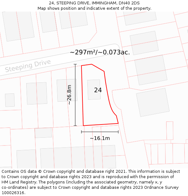 24, STEEPING DRIVE, IMMINGHAM, DN40 2DS: Plot and title map
