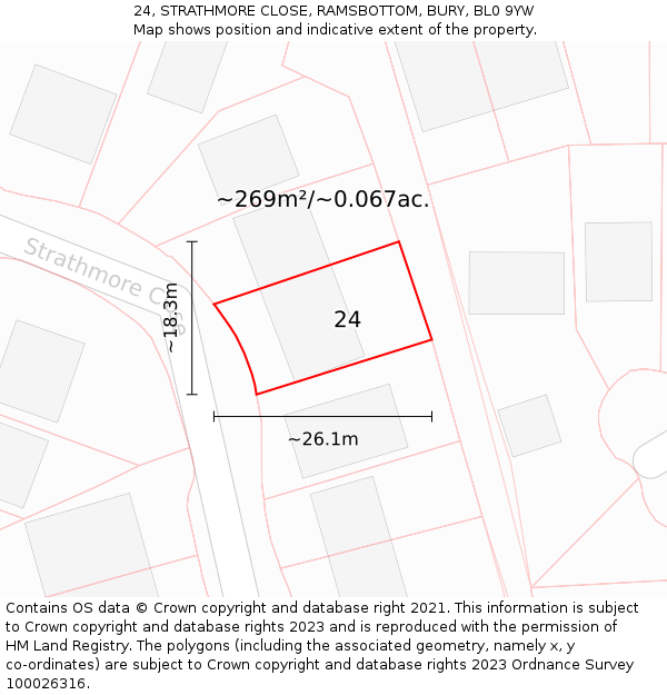 24, STRATHMORE CLOSE, RAMSBOTTOM, BURY, BL0 9YW: Plot and title map