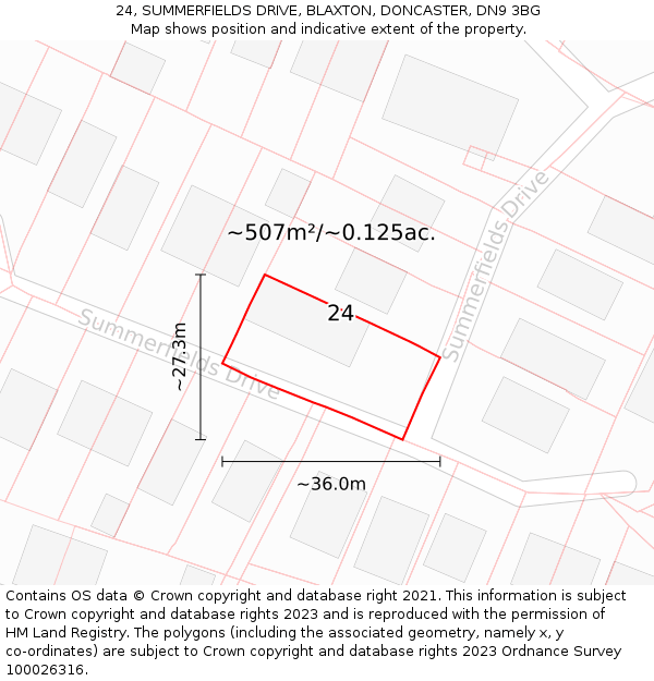 24, SUMMERFIELDS DRIVE, BLAXTON, DONCASTER, DN9 3BG: Plot and title map
