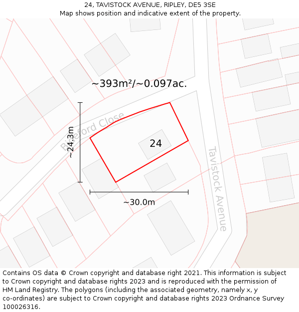 24, TAVISTOCK AVENUE, RIPLEY, DE5 3SE: Plot and title map