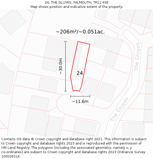 24, THE GLUYAS, FALMOUTH, TR11 4SE: Plot and title map
