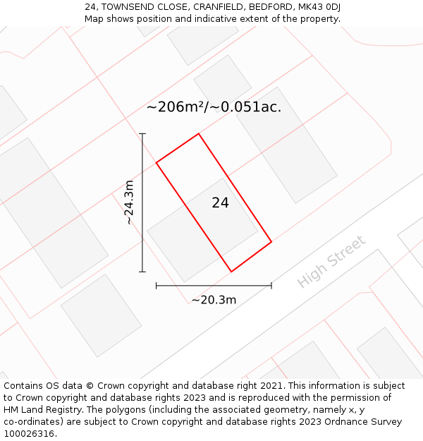 24, TOWNSEND CLOSE, CRANFIELD, BEDFORD, MK43 0DJ: Plot and title map