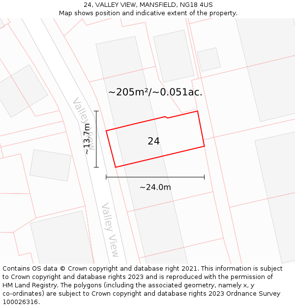24, VALLEY VIEW, MANSFIELD, NG18 4US: Plot and title map