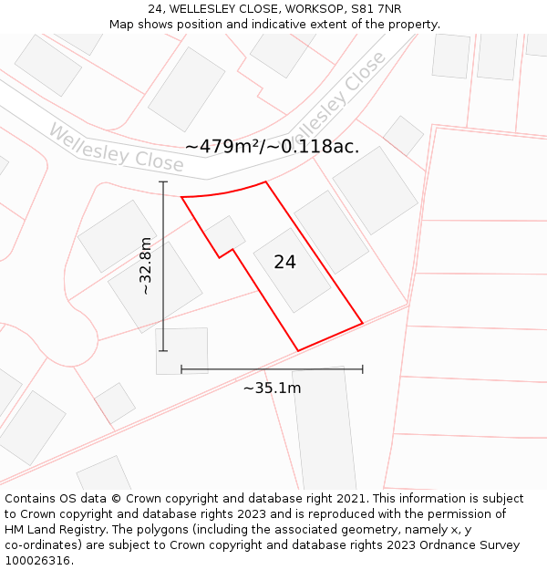 24, WELLESLEY CLOSE, WORKSOP, S81 7NR: Plot and title map