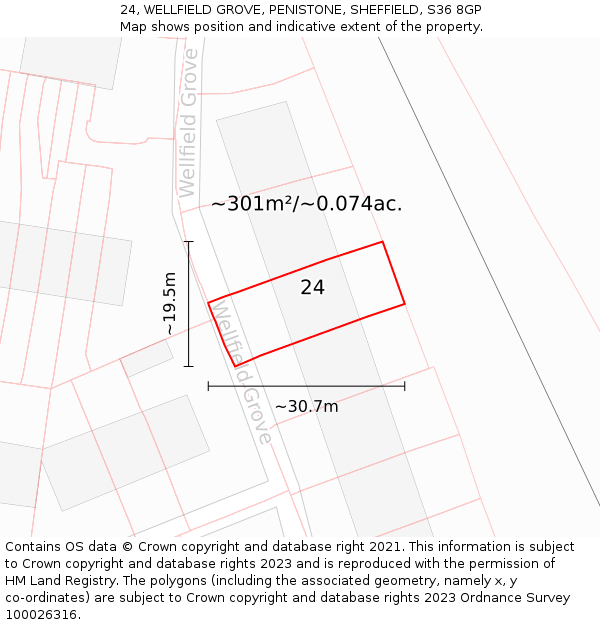 24, WELLFIELD GROVE, PENISTONE, SHEFFIELD, S36 8GP: Plot and title map