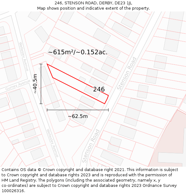 246, STENSON ROAD, DERBY, DE23 1JL: Plot and title map