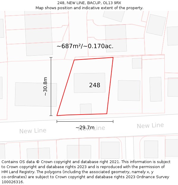 248, NEW LINE, BACUP, OL13 9RX: Plot and title map