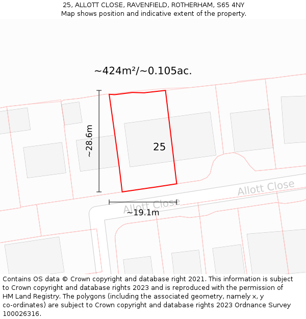 25, ALLOTT CLOSE, RAVENFIELD, ROTHERHAM, S65 4NY: Plot and title map