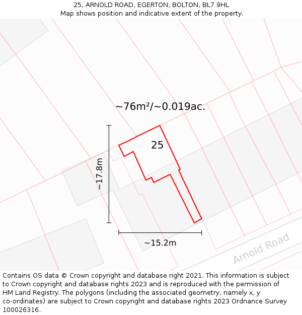 25, ARNOLD ROAD, EGERTON, BOLTON, BL7 9HL: Plot and title map