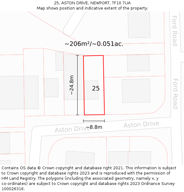 25, ASTON DRIVE, NEWPORT, TF10 7UA: Plot and title map