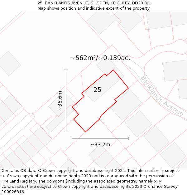 25, BANKLANDS AVENUE, SILSDEN, KEIGHLEY, BD20 0JL: Plot and title map