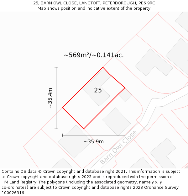 25, BARN OWL CLOSE, LANGTOFT, PETERBOROUGH, PE6 9RG: Plot and title map