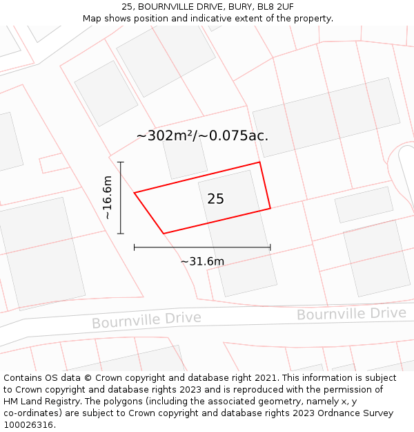 25, BOURNVILLE DRIVE, BURY, BL8 2UF: Plot and title map