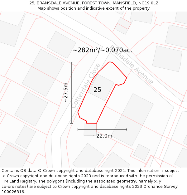 25, BRANSDALE AVENUE, FOREST TOWN, MANSFIELD, NG19 0LZ: Plot and title map