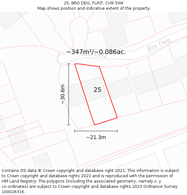 25, BRO DEG, FLINT, CH6 5XW: Plot and title map