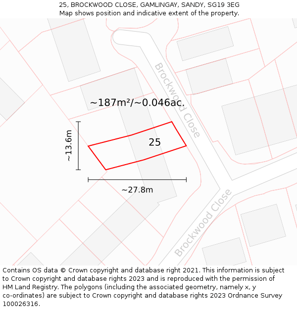 25, BROCKWOOD CLOSE, GAMLINGAY, SANDY, SG19 3EG: Plot and title map