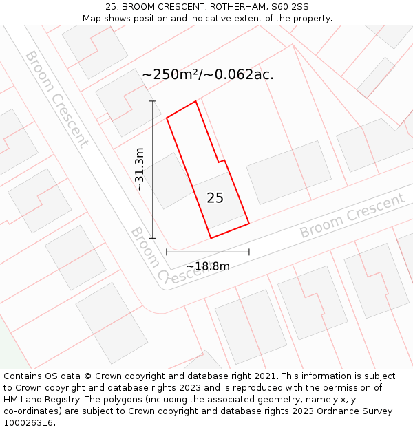 25, BROOM CRESCENT, ROTHERHAM, S60 2SS: Plot and title map