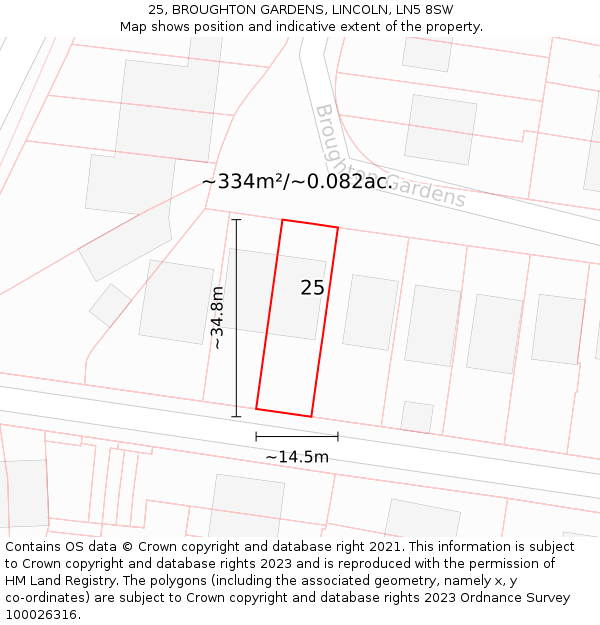 25, BROUGHTON GARDENS, LINCOLN, LN5 8SW: Plot and title map