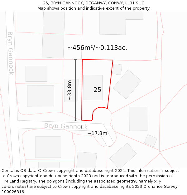 25, BRYN GANNOCK, DEGANWY, CONWY, LL31 9UG: Plot and title map