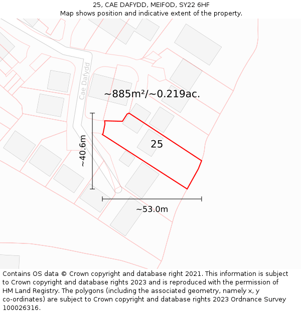 25, CAE DAFYDD, MEIFOD, SY22 6HF: Plot and title map