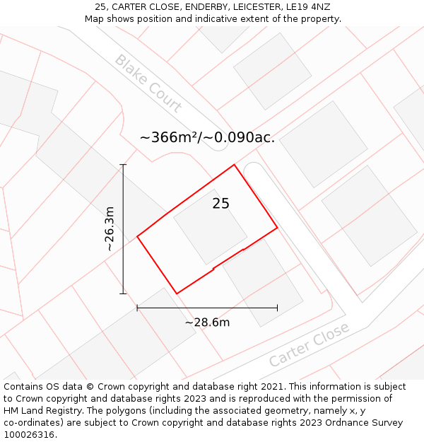 25, CARTER CLOSE, ENDERBY, LEICESTER, LE19 4NZ: Plot and title map