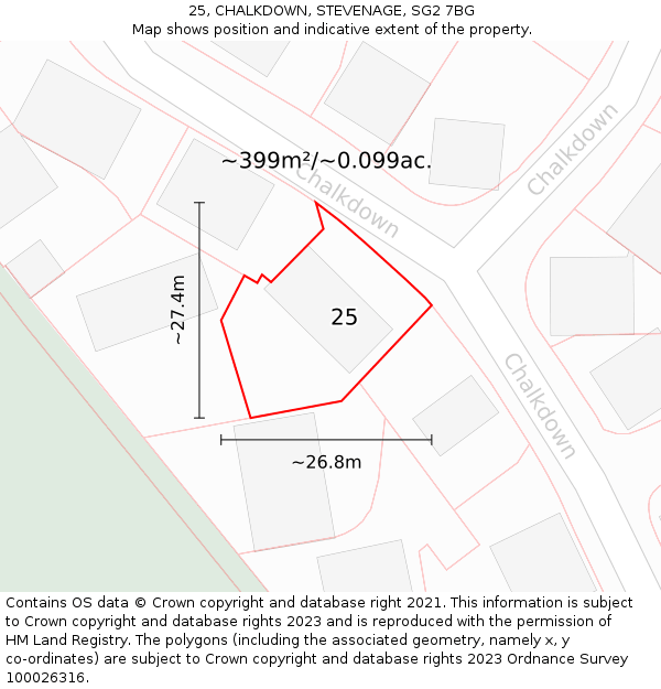 25, CHALKDOWN, STEVENAGE, SG2 7BG: Plot and title map
