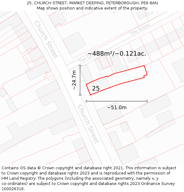 25, CHURCH STREET, MARKET DEEPING, PETERBOROUGH, PE6 8AN: Plot and title map