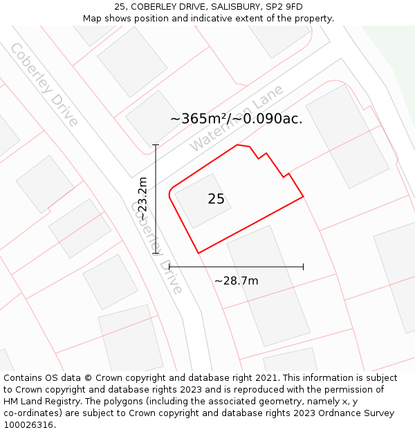 25, COBERLEY DRIVE, SALISBURY, SP2 9FD: Plot and title map