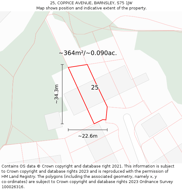25, COPPICE AVENUE, BARNSLEY, S75 1JW: Plot and title map