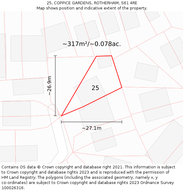 25, COPPICE GARDENS, ROTHERHAM, S61 4RE: Plot and title map