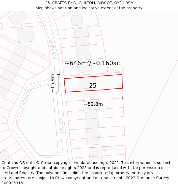 25, CRAFTS END, CHILTON, DIDCOT, OX11 0SA: Plot and title map