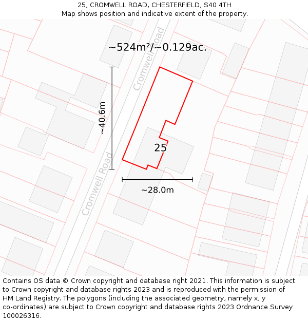 25, CROMWELL ROAD, CHESTERFIELD, S40 4TH: Plot and title map