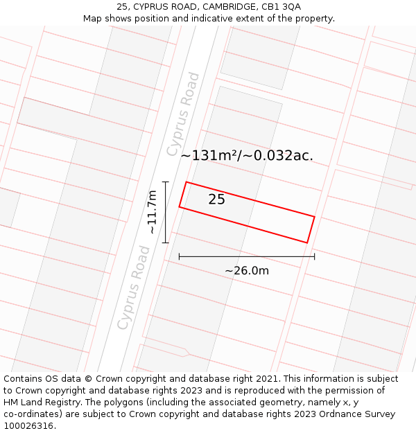 25, CYPRUS ROAD, CAMBRIDGE, CB1 3QA: Plot and title map