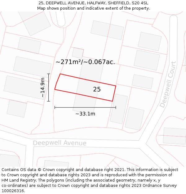 25, DEEPWELL AVENUE, HALFWAY, SHEFFIELD, S20 4SL: Plot and title map