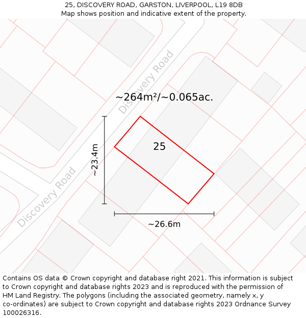 25, DISCOVERY ROAD, GARSTON, LIVERPOOL, L19 8DB: Plot and title map