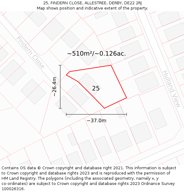 25, FINDERN CLOSE, ALLESTREE, DERBY, DE22 2RJ: Plot and title map