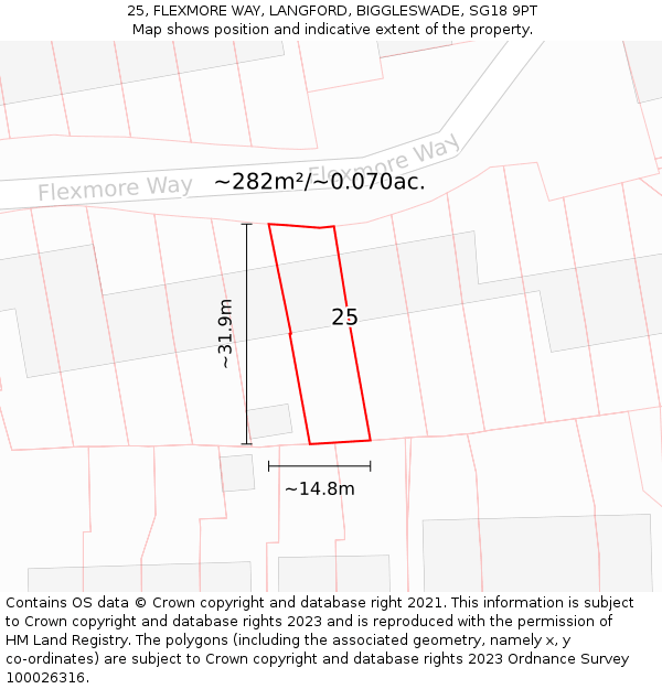 25, FLEXMORE WAY, LANGFORD, BIGGLESWADE, SG18 9PT: Plot and title map