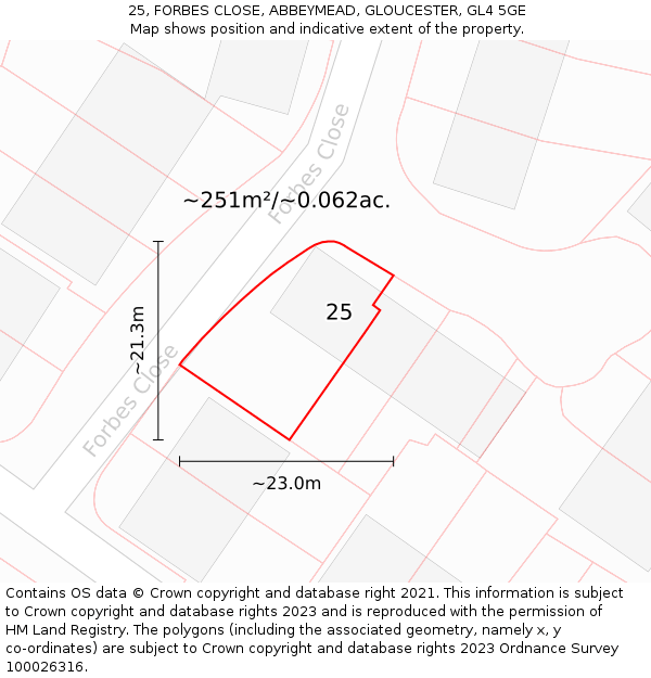 25, FORBES CLOSE, ABBEYMEAD, GLOUCESTER, GL4 5GE: Plot and title map