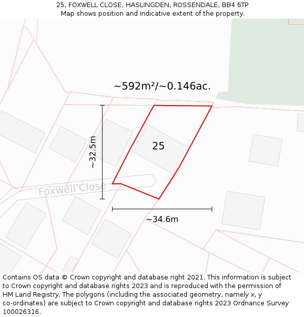 25, FOXWELL CLOSE, HASLINGDEN, ROSSENDALE, BB4 6TP: Plot and title map
