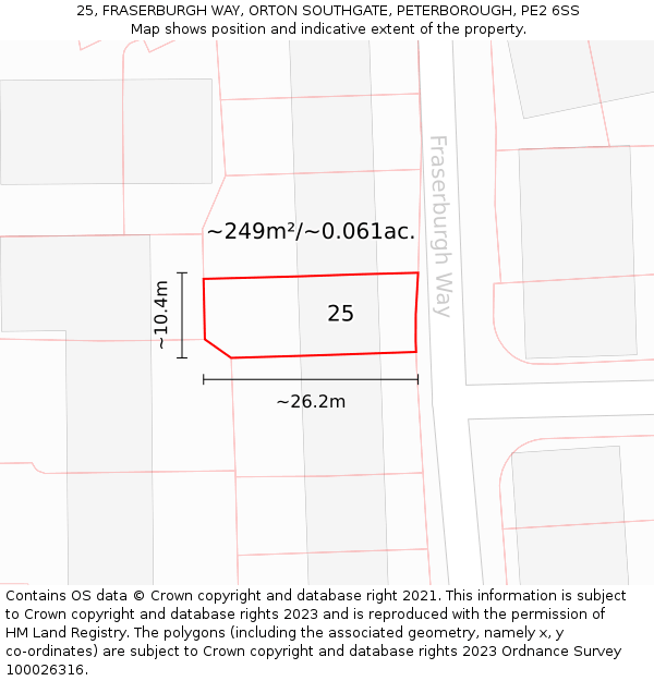 25, FRASERBURGH WAY, ORTON SOUTHGATE, PETERBOROUGH, PE2 6SS: Plot and title map