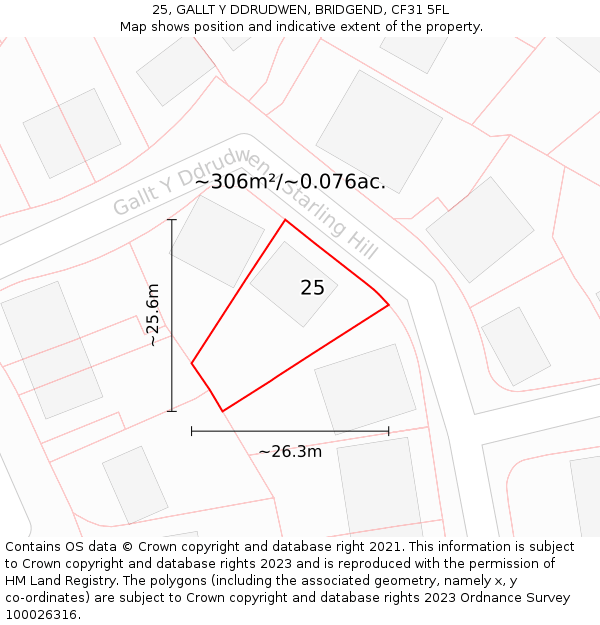 25, GALLT Y DDRUDWEN, BRIDGEND, CF31 5FL: Plot and title map
