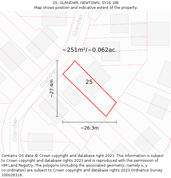 25, GLANDWR, NEWTOWN, SY16 1RE: Plot and title map
