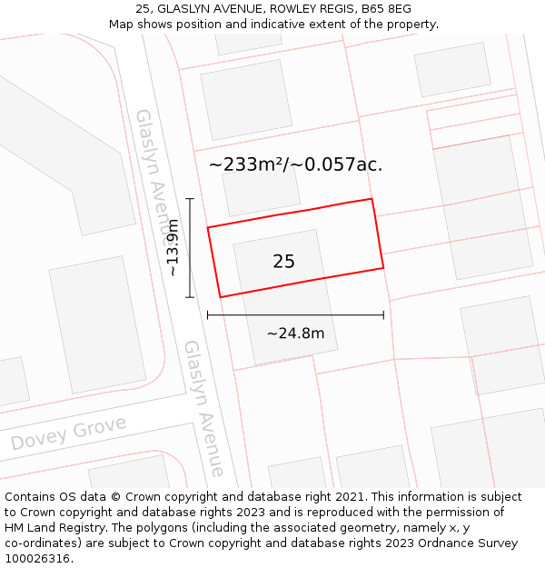 25, GLASLYN AVENUE, ROWLEY REGIS, B65 8EG: Plot and title map