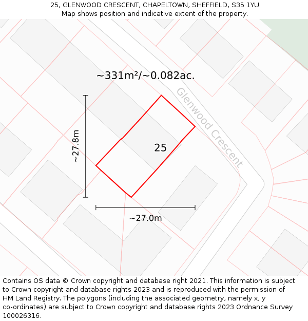 25, GLENWOOD CRESCENT, CHAPELTOWN, SHEFFIELD, S35 1YU: Plot and title map