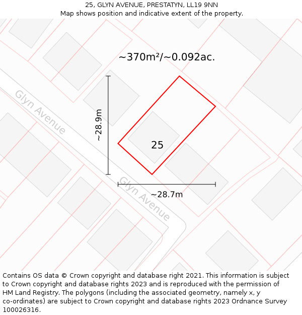 25, GLYN AVENUE, PRESTATYN, LL19 9NN: Plot and title map